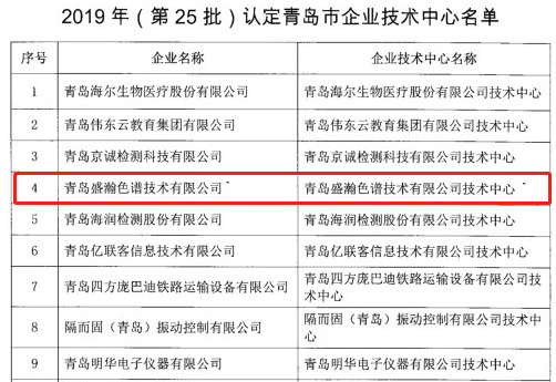 青島市企業(yè)技術中心名單公布，盛瀚榜上有名！